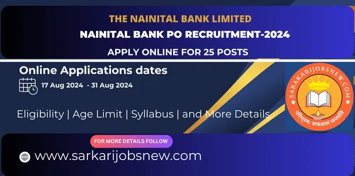 Nainital Bank PO -2024