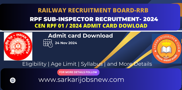 RPF SI Admit Card 2024